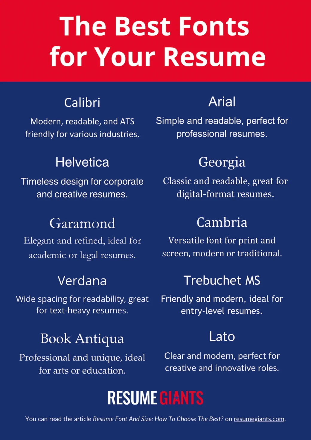Acceptable Fonts For Resumes Best - Best Resume Fonts 1040x1471.webp resume font size and style
