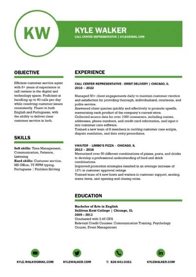 Call Center Representative Example Free Download