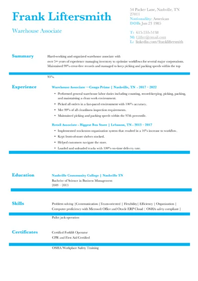 Wareohouse Worker Resume Example to download
