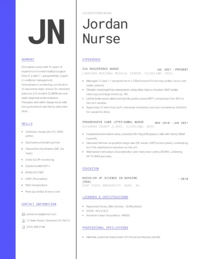 ICU registered nurse example